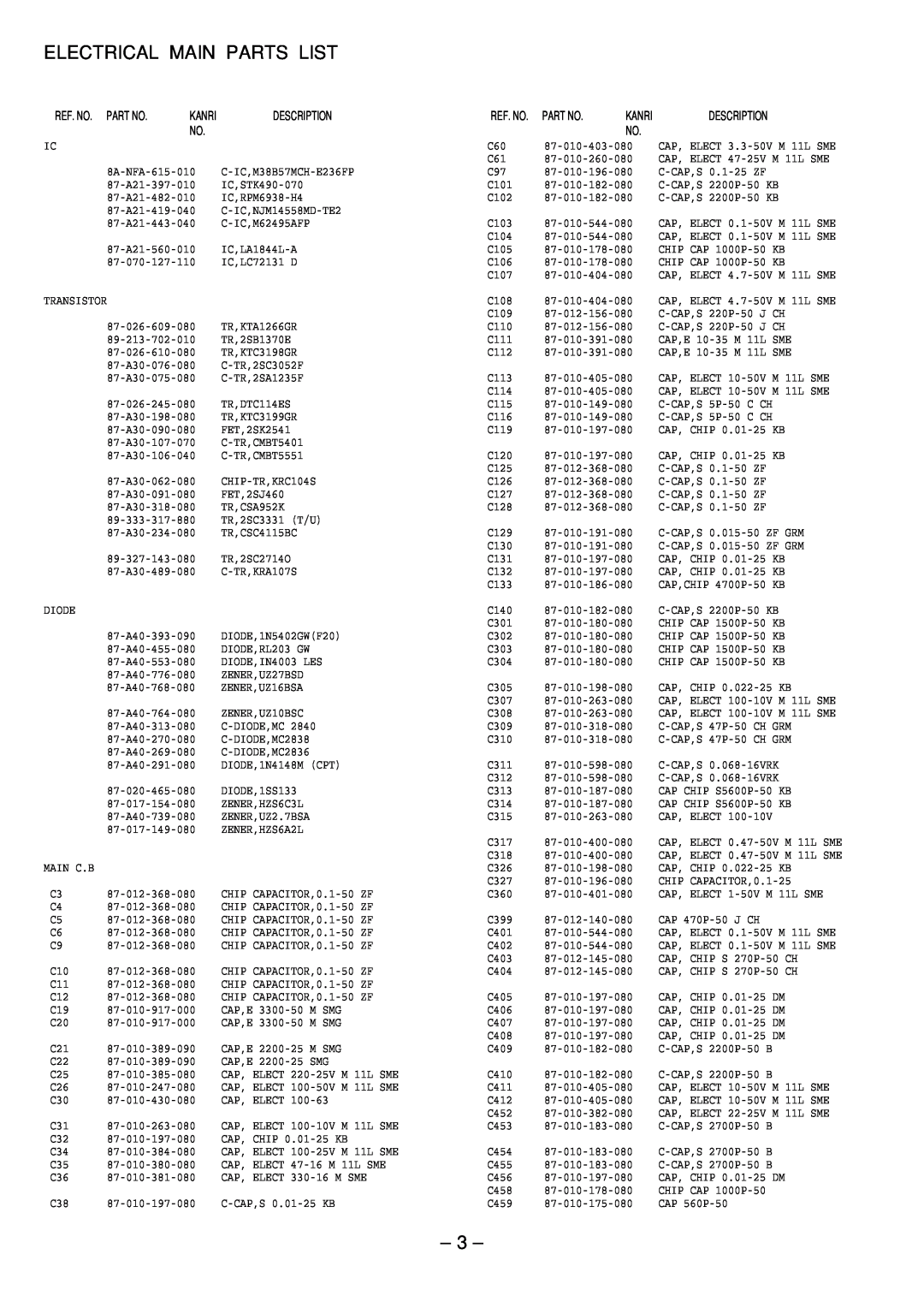 Aiwa Z-L200 service manual Electrical Main Parts List, Ref. No. Part No, Kanri 