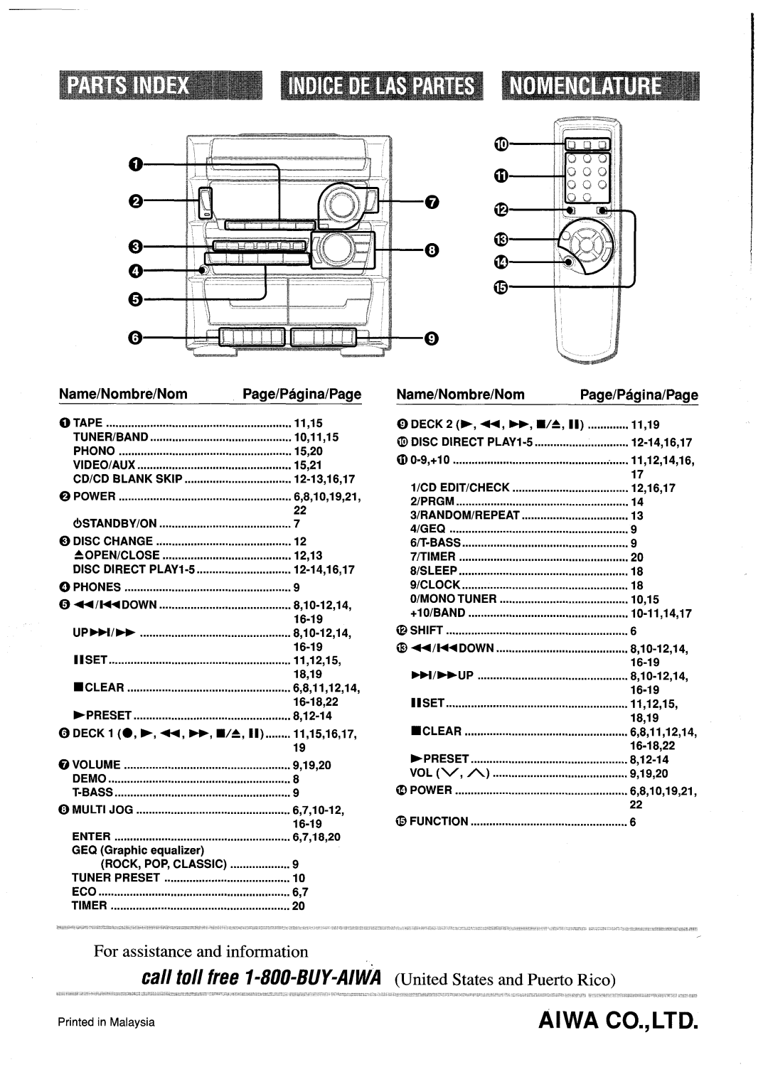 Aiwa Z-L31 manual GEQ Graphic equalizer, @ Deck 11.19 