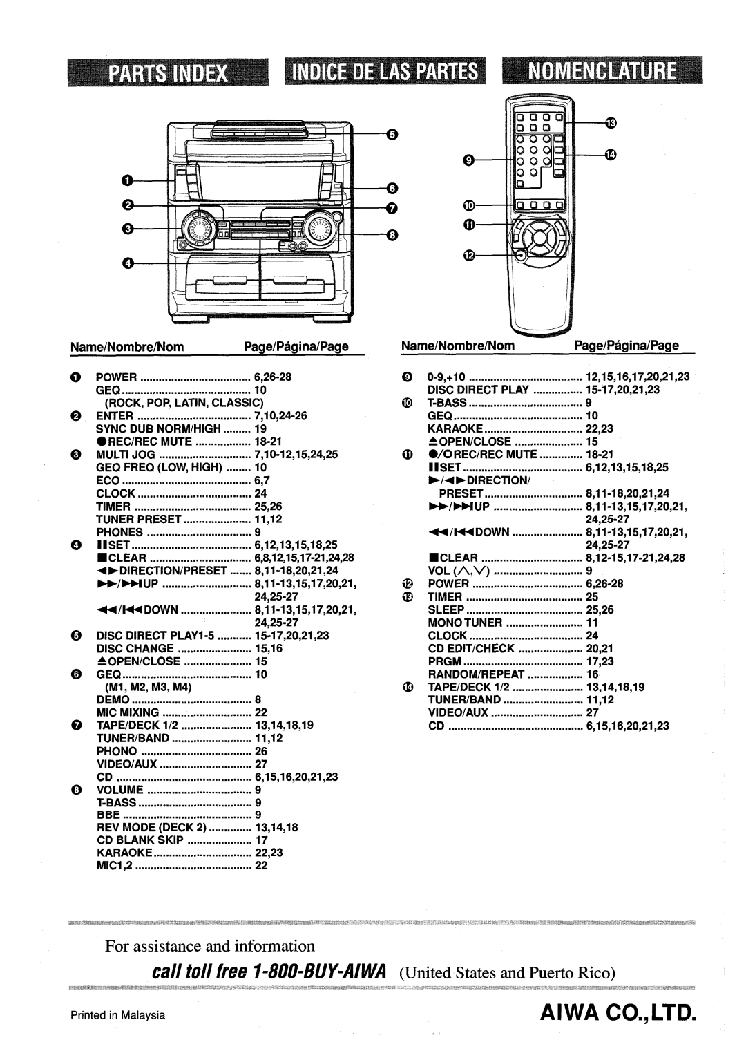 Aiwa Z-L70 manual Name/Nombre/Nom Page/PaginalPage, Page/Pagina/Page 