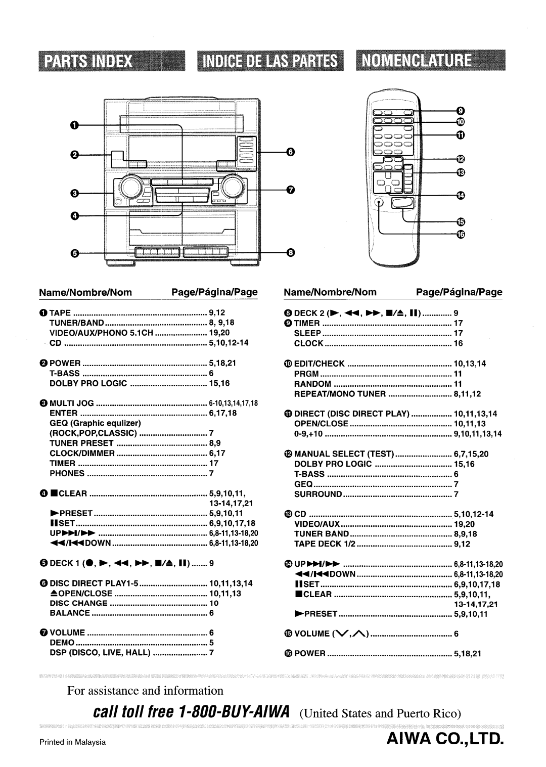 Aiwa Z-VR55 manual Name/Nombre/Nom Page/Pagina/Page, Odeck, 10,11,13,14 