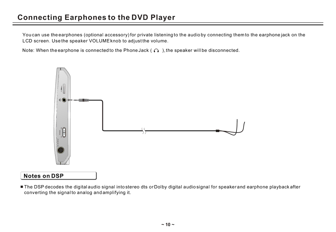 Akai ACVDS731UXT owner manual Connecting Earphones to the DVD Player, ~ 10 ~ 