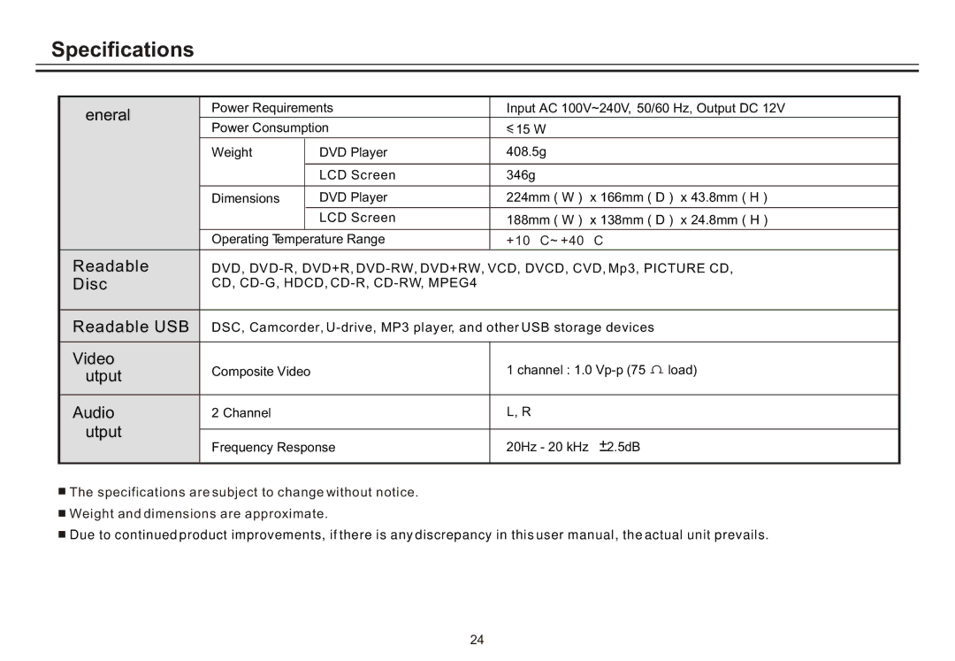 Akai ACVDS731UXT owner manual Specifications 