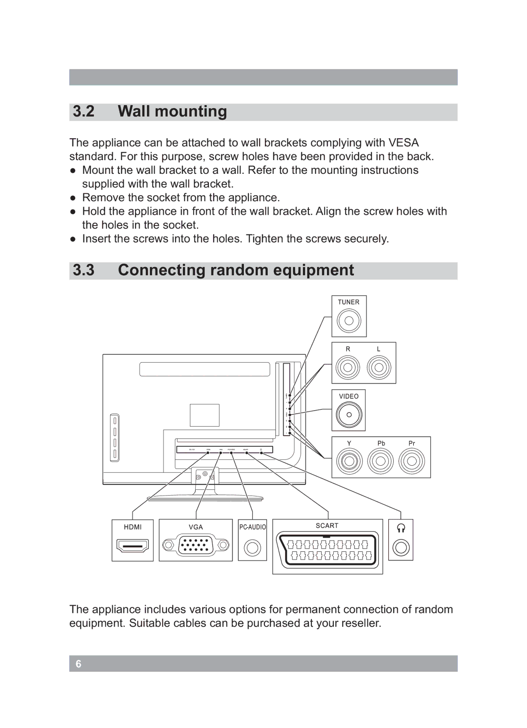 Akai AL2215 manual Wall mounting, Connecting random equipment 