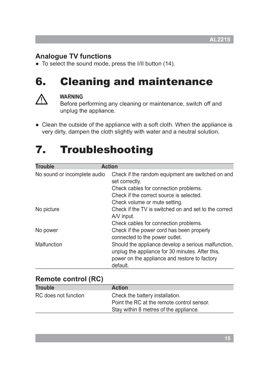 Akai AL2215 manual Cleaning and maintenance, Troubleshooting, Analogue TV functions, Remote control RC 