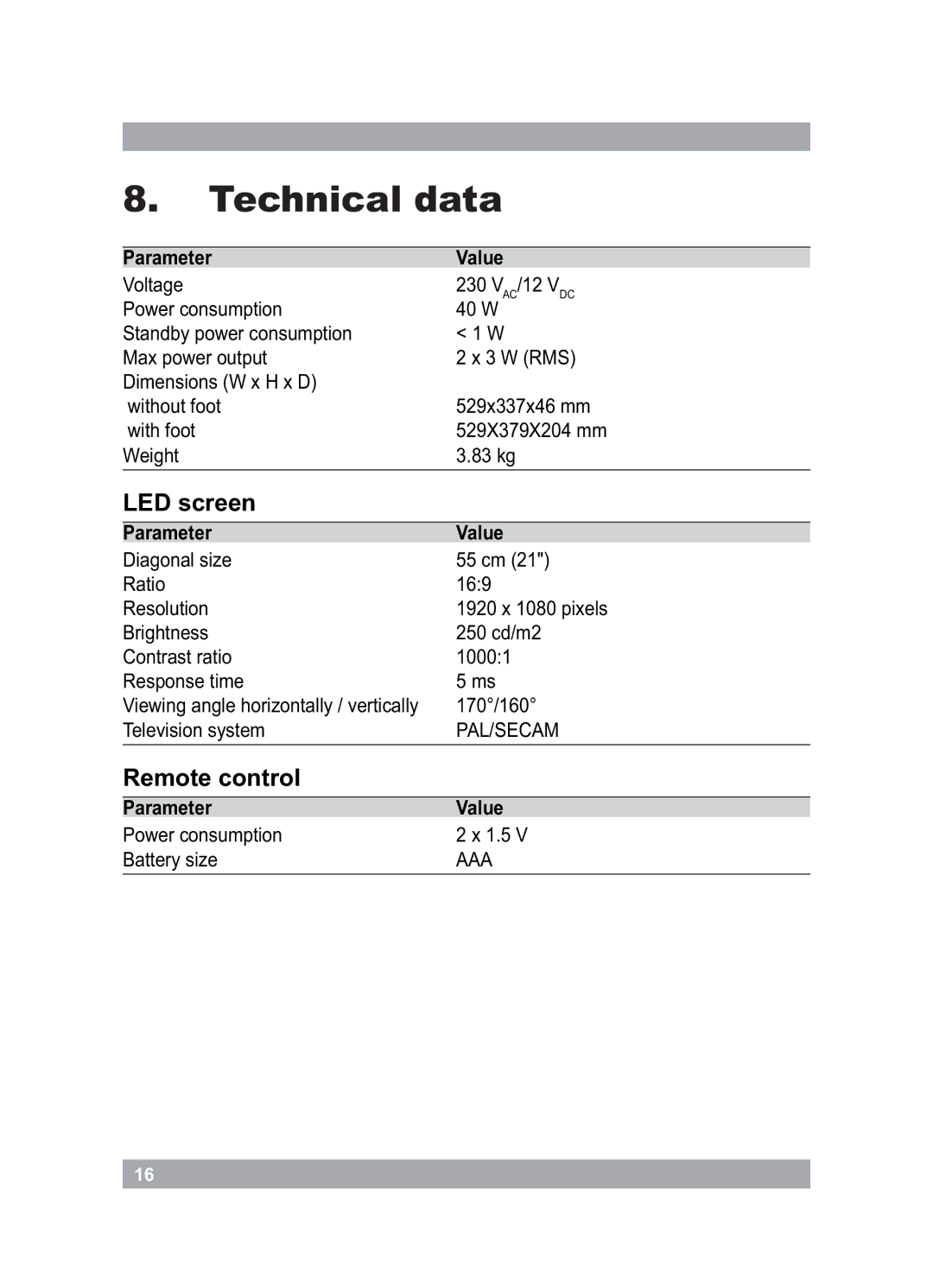 Akai AL2215 manual Technical data, Parameter Value 