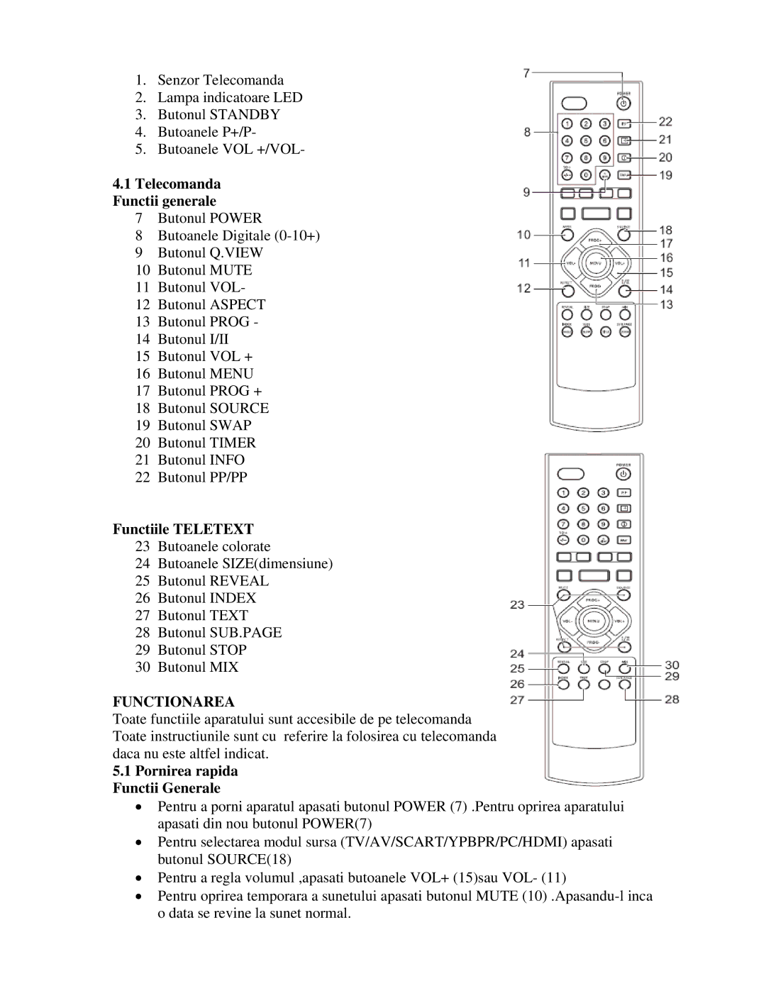 Akai AL2215 manual Telecomanda Functii generale, Functiile Teletext, Pornirea rapida Functii Generale 