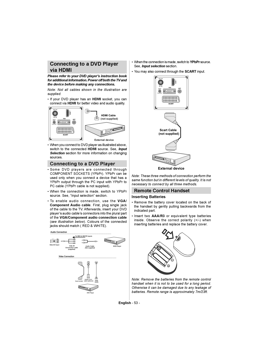 Akai ALED2405T manual Connecting to a DVD Player Via Hdmi, Remote Control Handset, Inserting Batteries, External device 