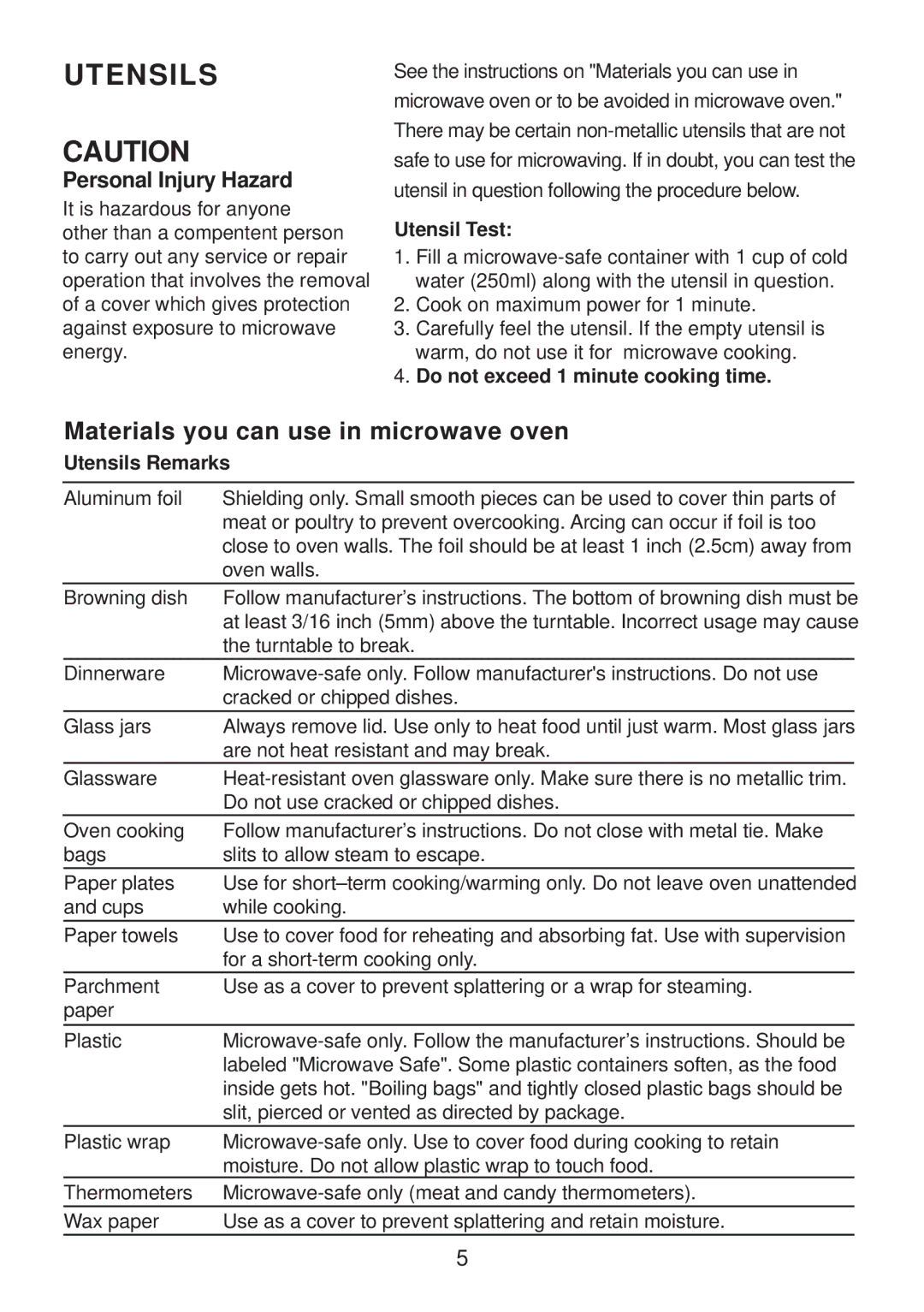 Akai AM820CRL Personal Injury Hazard, Utensil Test, Do not exceed 1 minute cooking time, Utensils Remarks 