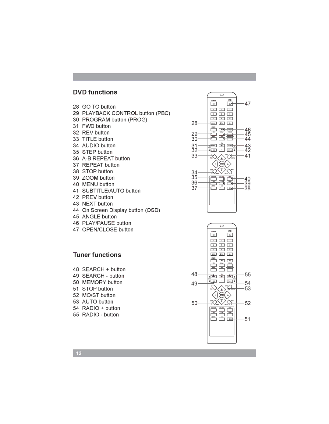 Akai AMD20 manual DVD functions, Tuner functions 