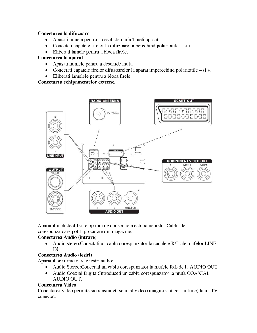 Akai AMD20 Conectarea la difuzoare, Conectarea la aparat, Conectarea echipamentelor externe, Conectarea Audio intrare 