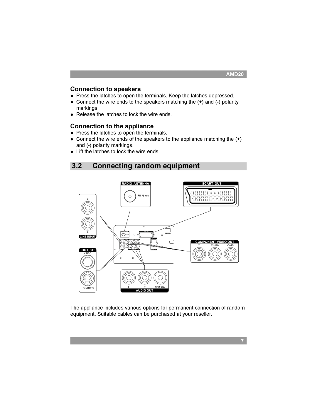 Akai AMD20 manual 3.2Connecting random equipment, Connection to speakers, Connection to the appliance 