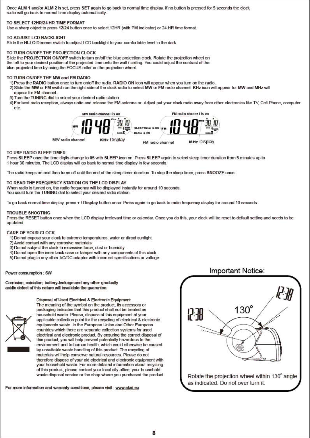 Akai AR250P manual 