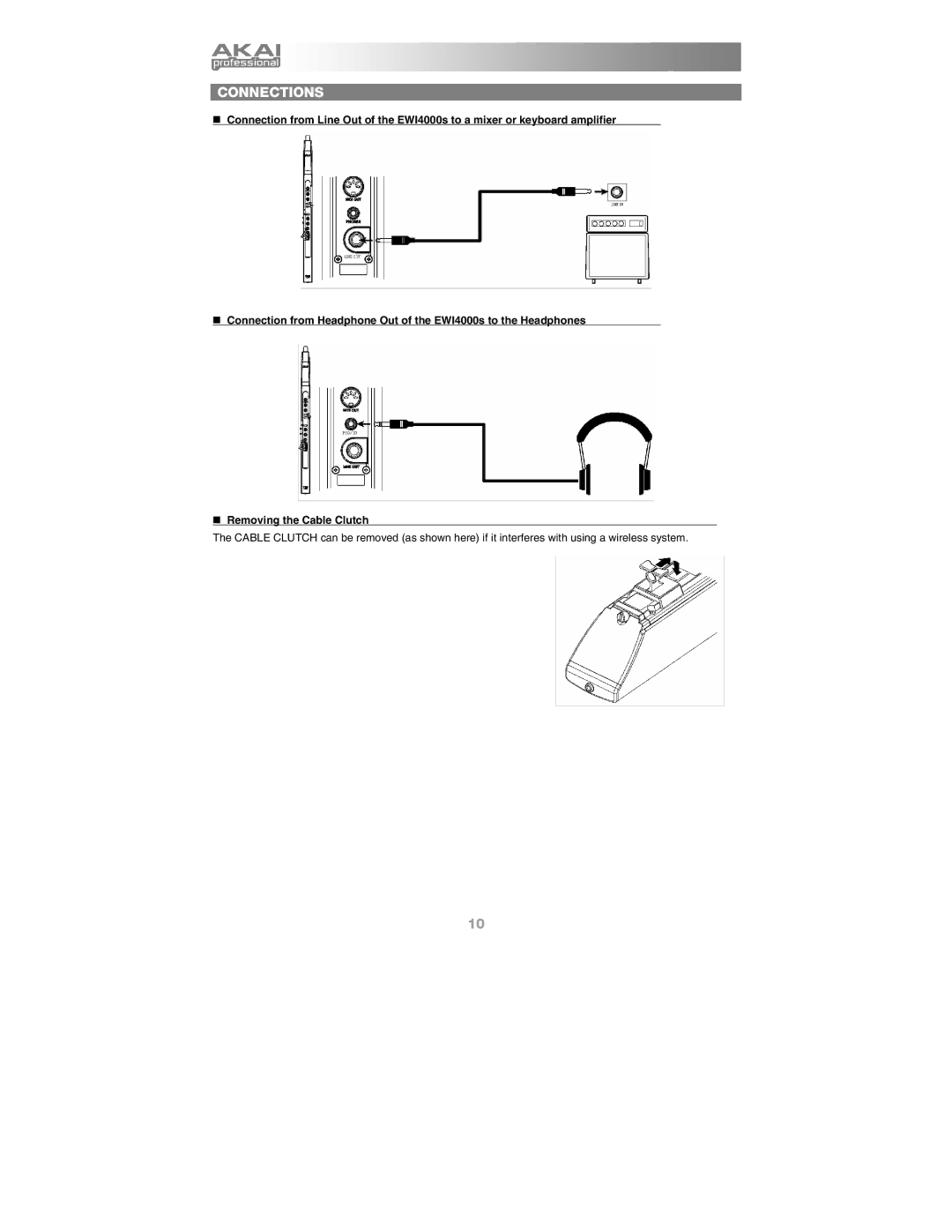 Akai Ewi4000s manual Connections 