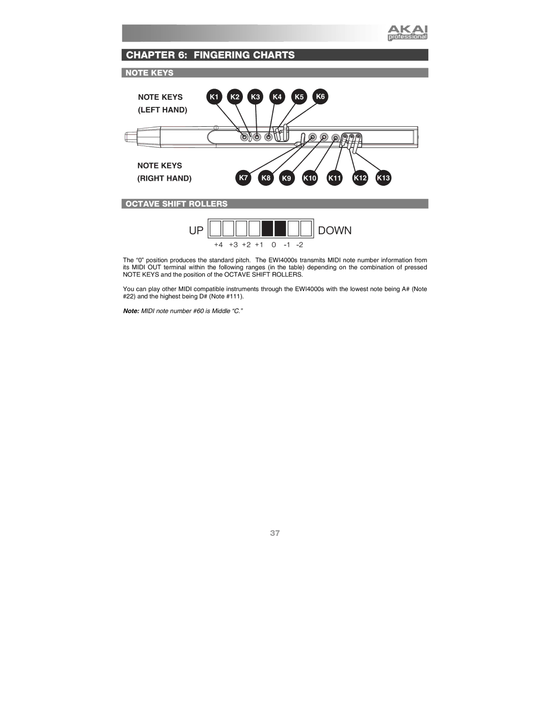 Akai Ewi4000s manual Fingering Charts, Octave Shift Rollers 