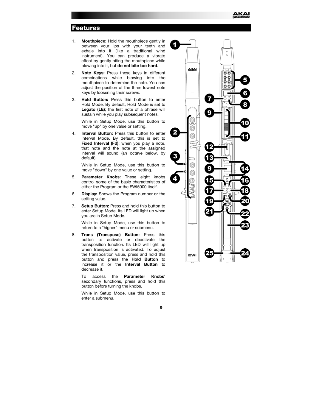 Akai EWI5000 manual Features 