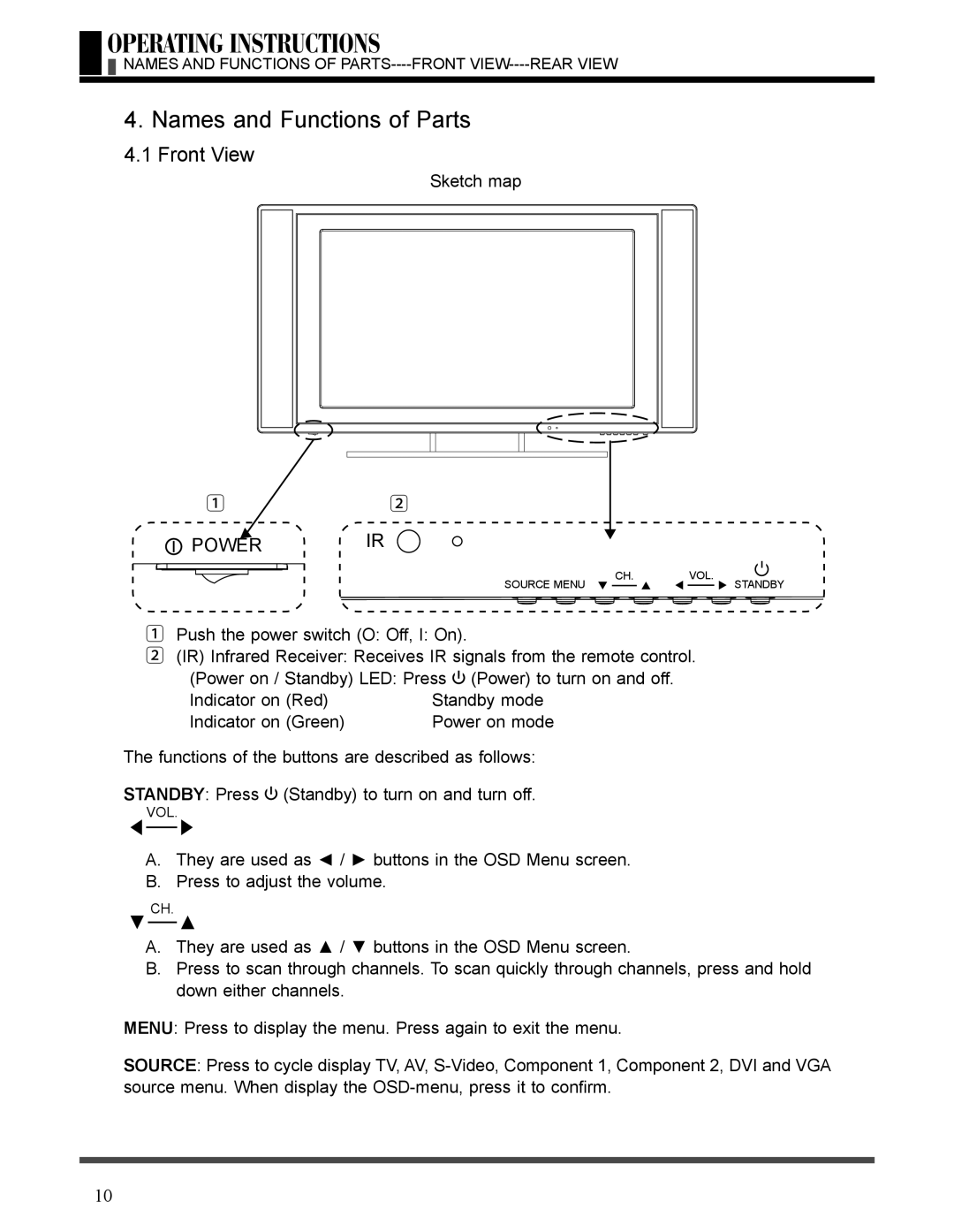 Akai LCT3226 manual Names and Functions of Parts, Front View 