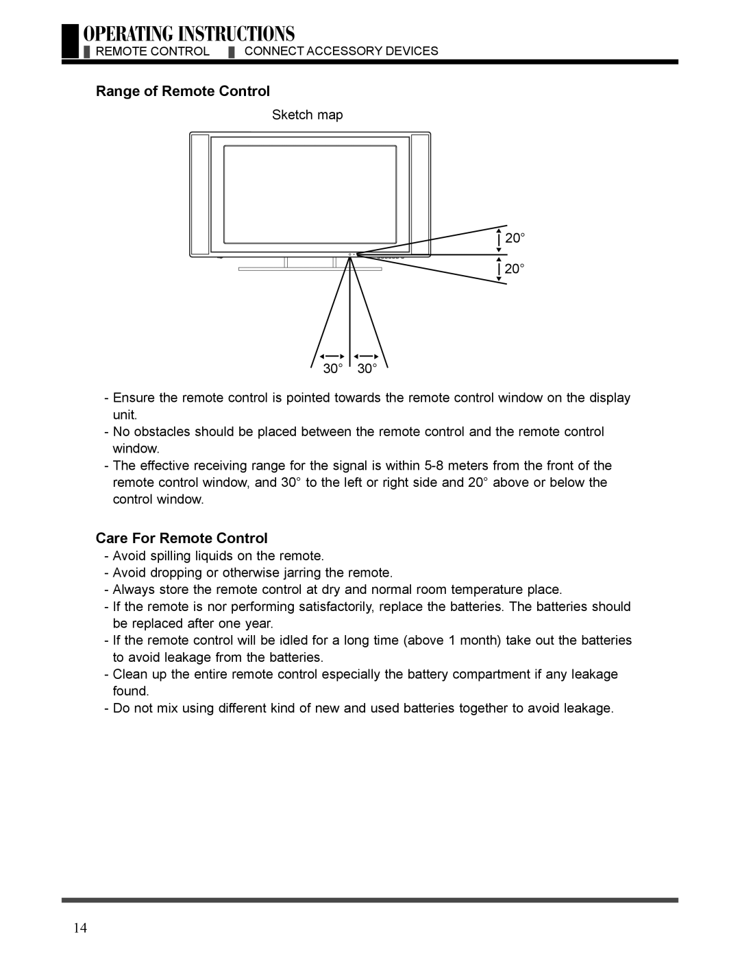 Akai LCT3226 manual Range of Remote Control 