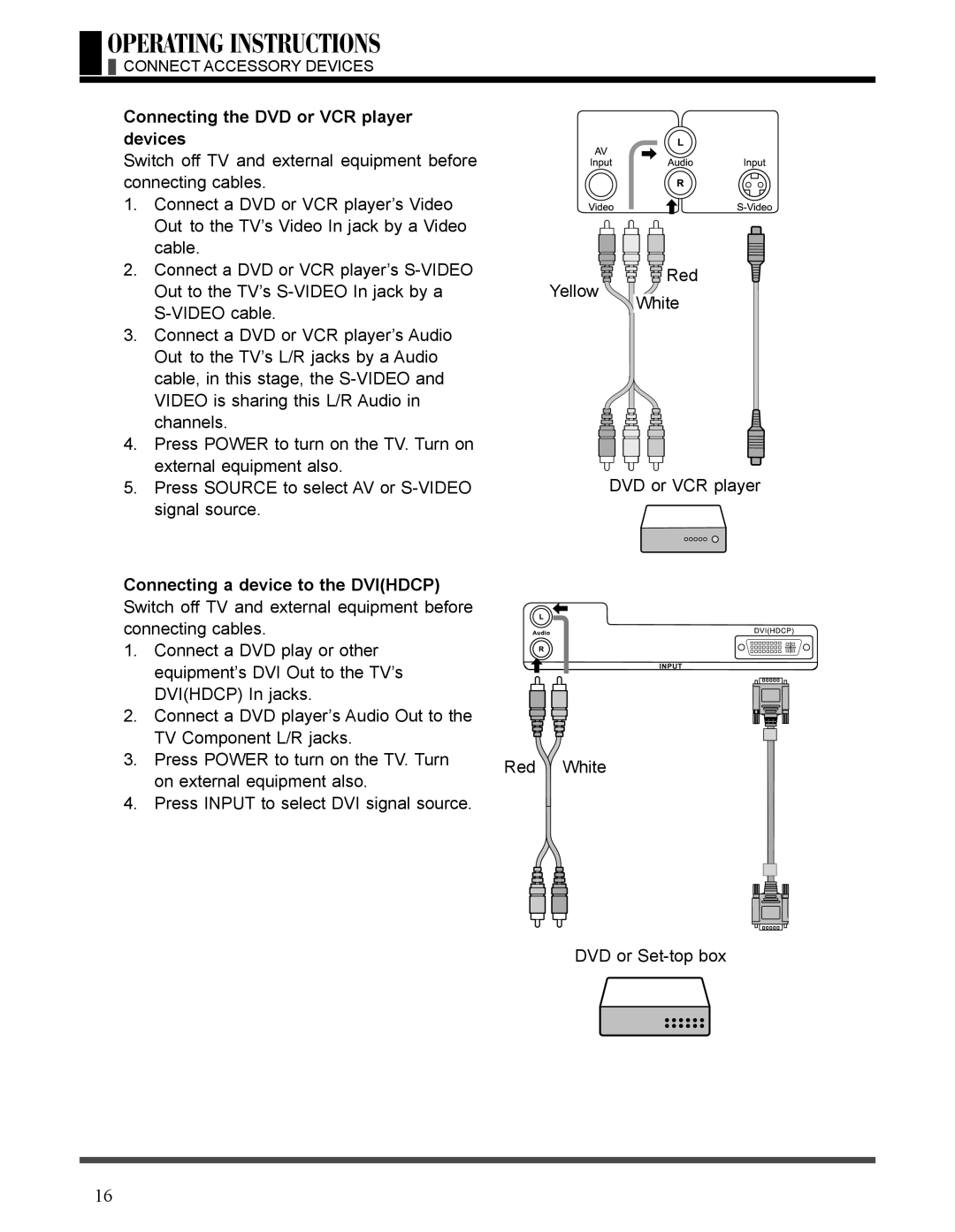 Akai LCT3226 manual Connecting the DVD or VCR player devices 