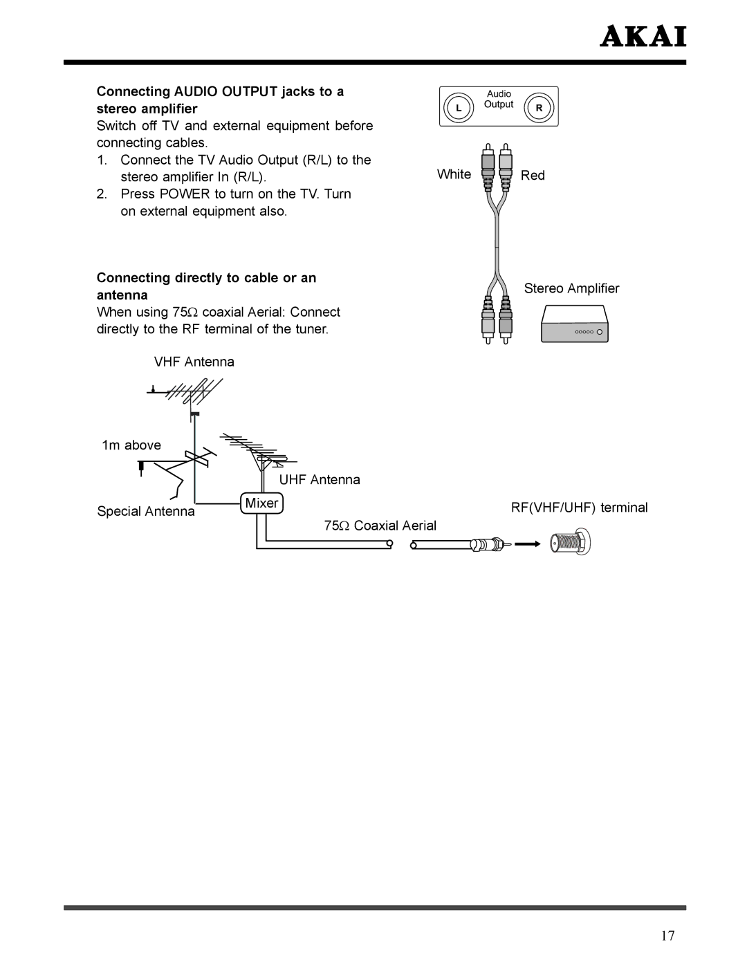 Akai LCT3226 manual Connecting Audio Output jacks to a stereo ampliﬁer, Connecting directly to cable or an antenna 