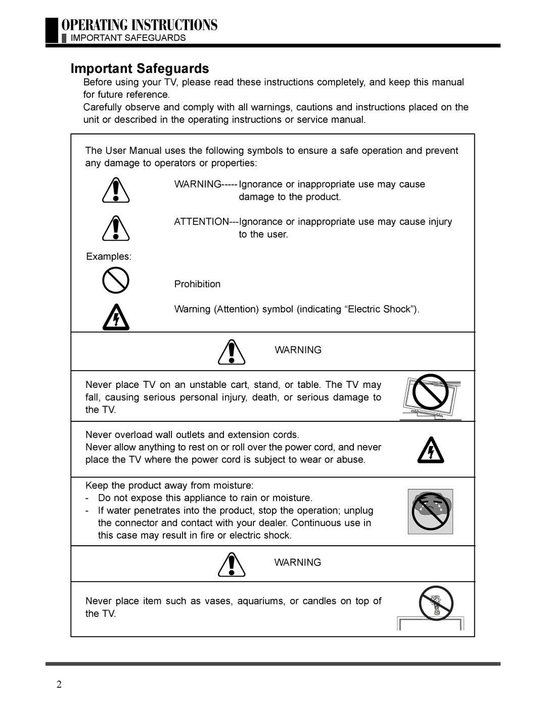 Akai LCT3226 manual Important Safeguards 