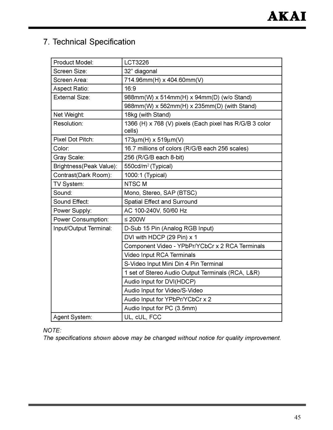 Akai LCT3226 manual Technical Speciﬁcation, Ntsc M 