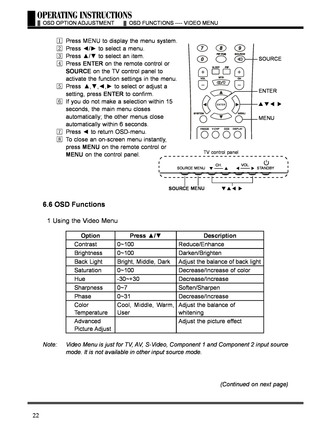 Akai LCT3226 manual OSD Functions, Using the Video Menu, Continued on next page 