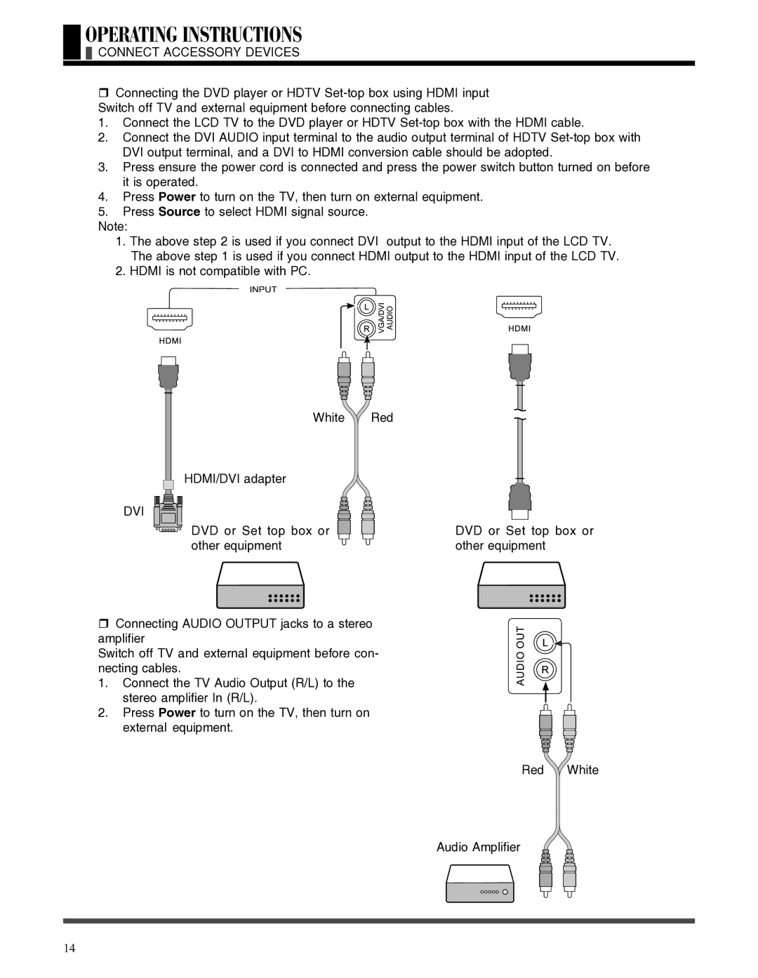 Akai LCT3785TA manual Dvi 