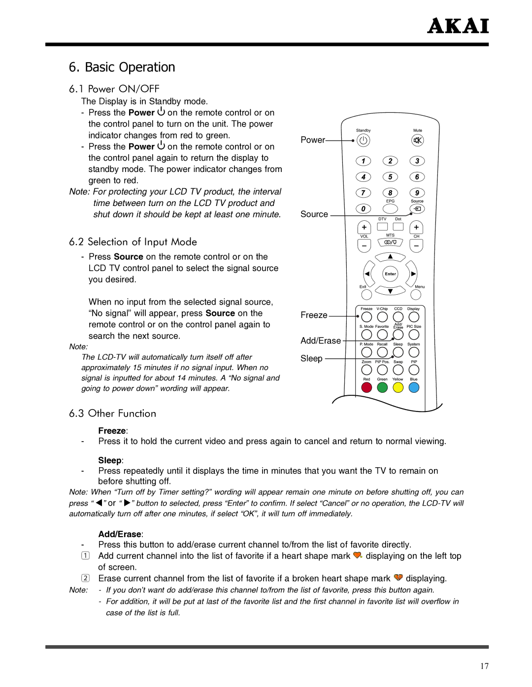 Akai LCT3785TA manual Basic Operation, Power ON/OFF, Selection of Input Mode, Other Function 