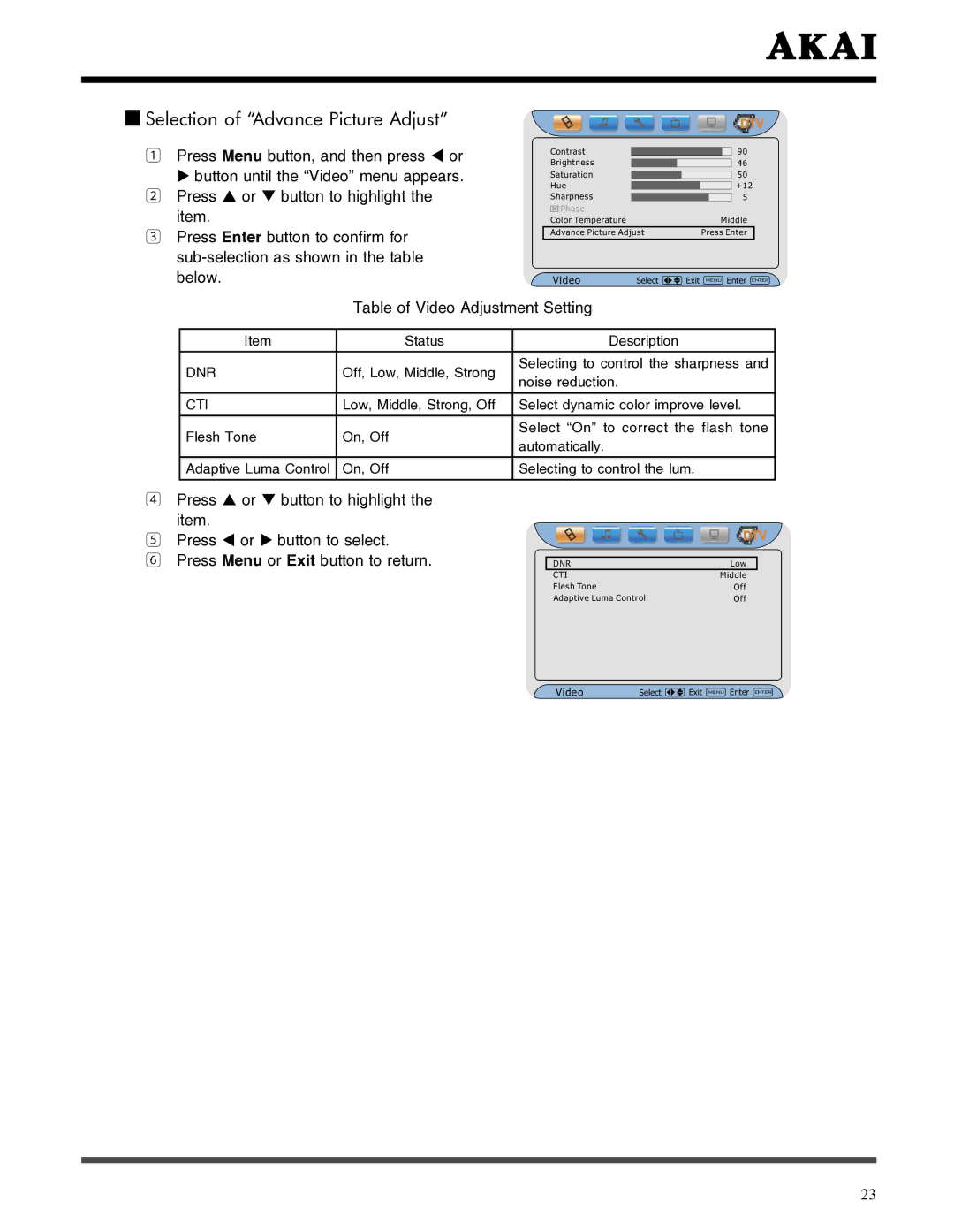 Akai LCT3785TA manual Selection of Advance Picture Adjust, Table of Video Adjustment Setting 