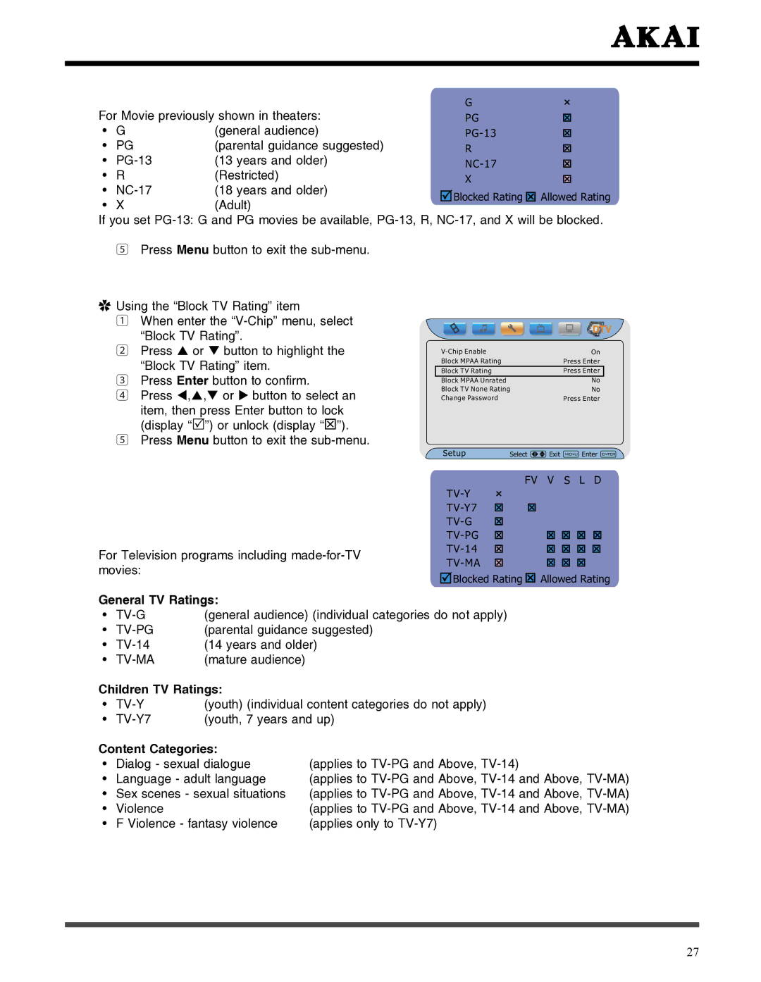 Akai LCT3785TA manual Tv-G, Tv-Pg, Tv-Ma 