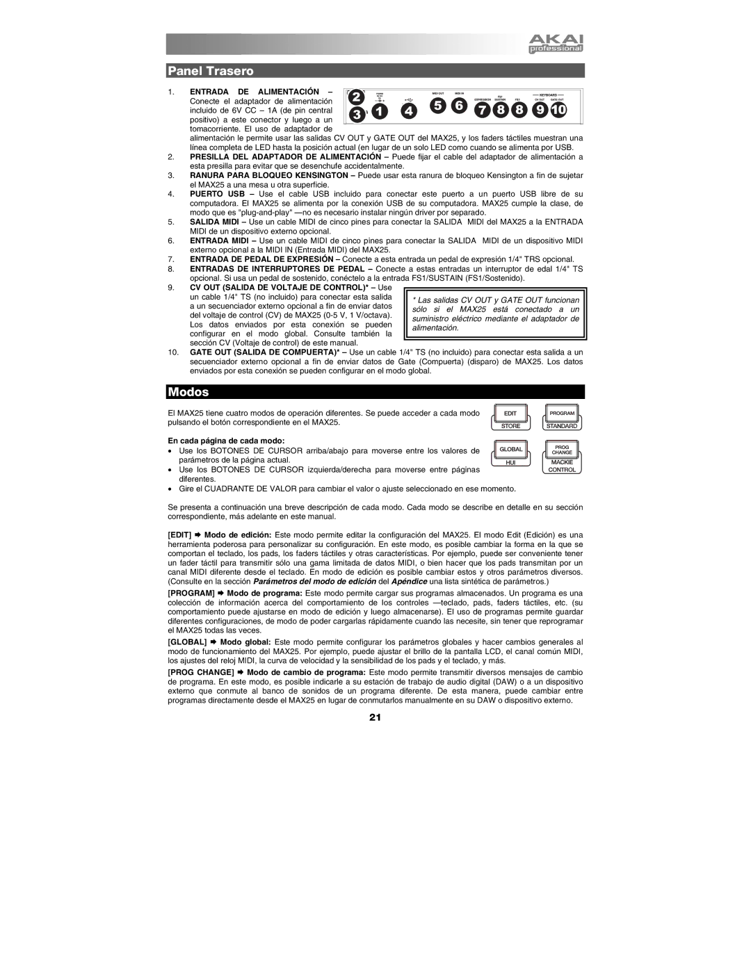 Akai MAX25 appendix Panel Trasero, Modos, CV OUT Salida DE Voltaje DE CONTROL* Use, En cada página de cada modo 
