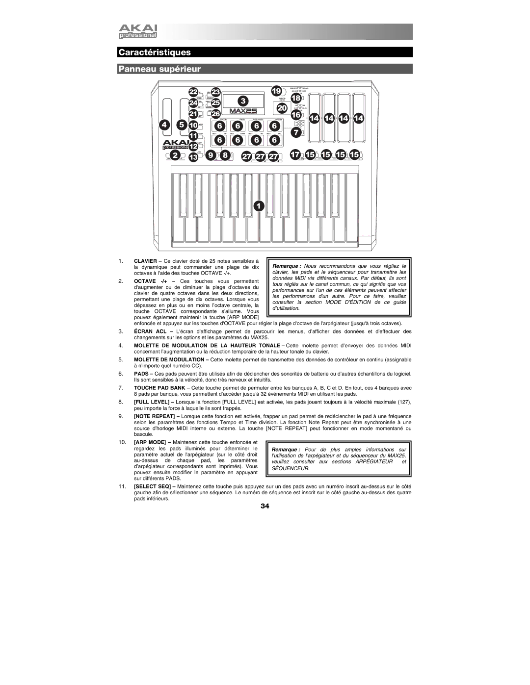 Akai MAX25 appendix Caractéristiques Panneau supérieur, 27 27 