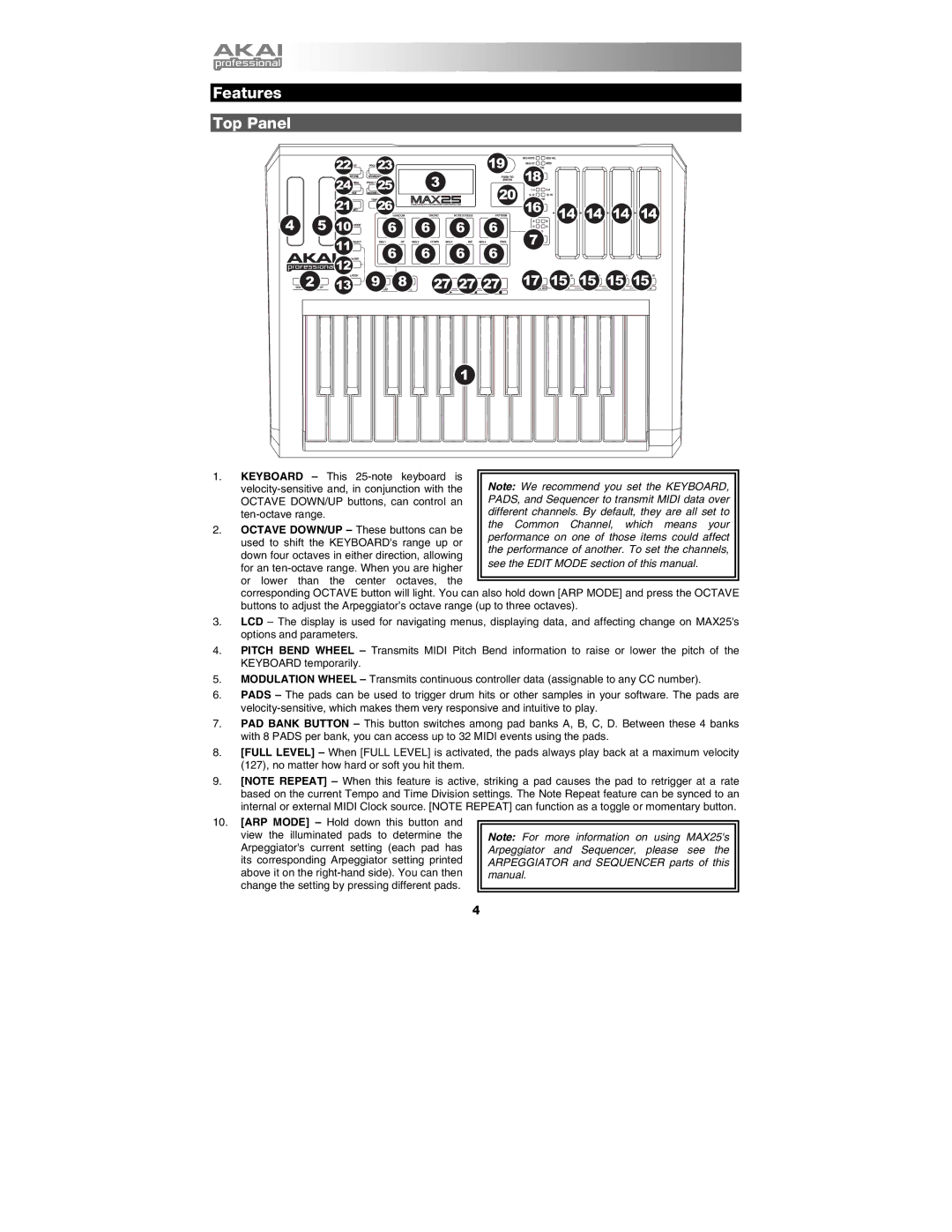 Akai MAX25 appendix Features Top Panel, 27 27 