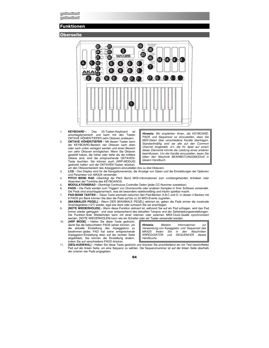 Akai MAX25 appendix Funktionen Oberseite, Keyboard Das 25-Tasten-Keyboard ist 