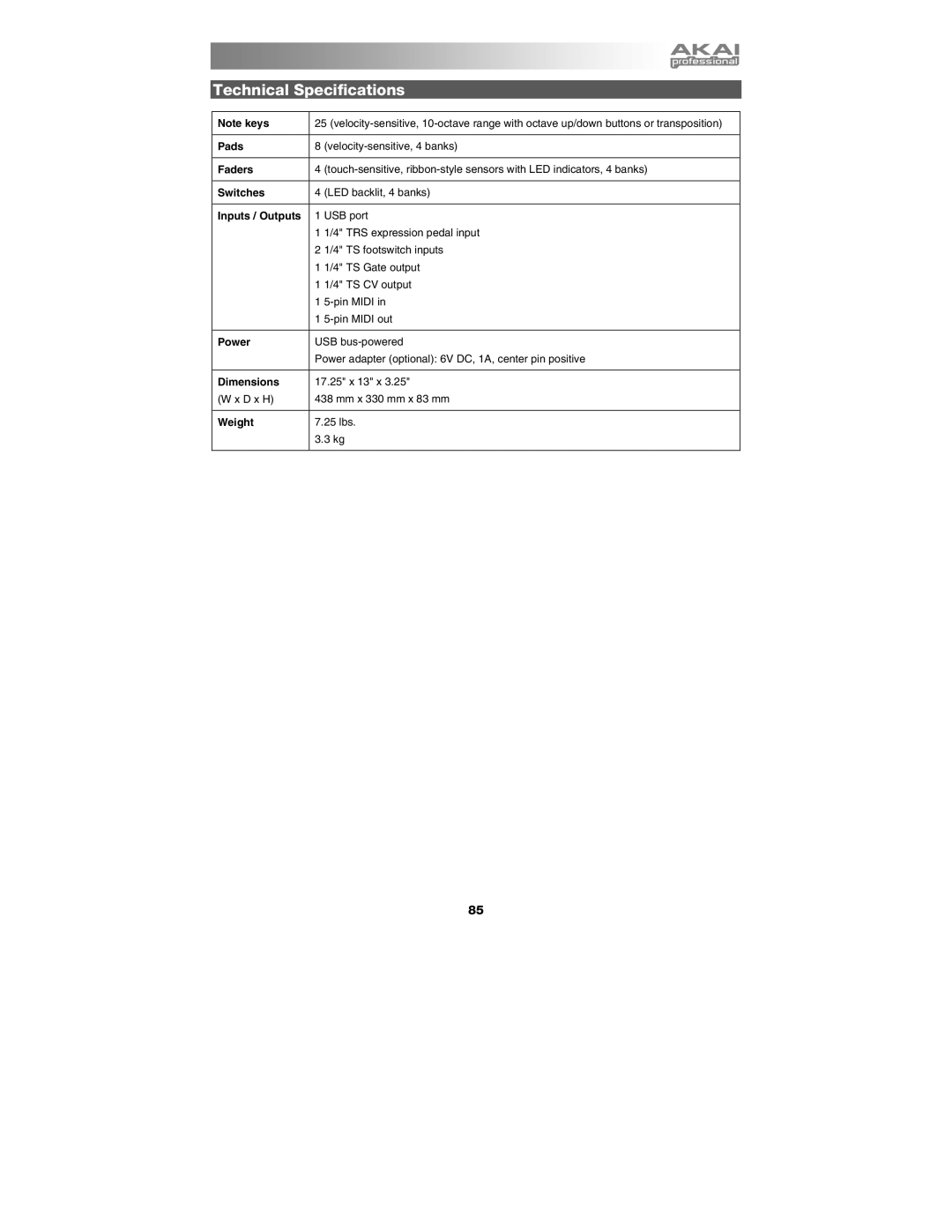 Akai MAX25 appendix Technical Specifications 