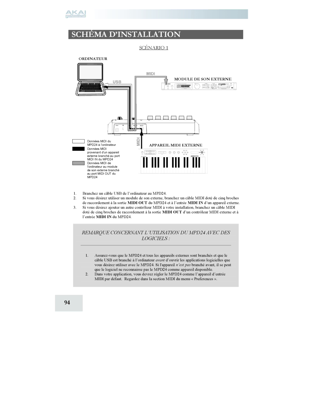 Akai manual Schéma D’INSTALLATION, Branchez un câble USB de l’ordinateur au MPD24 