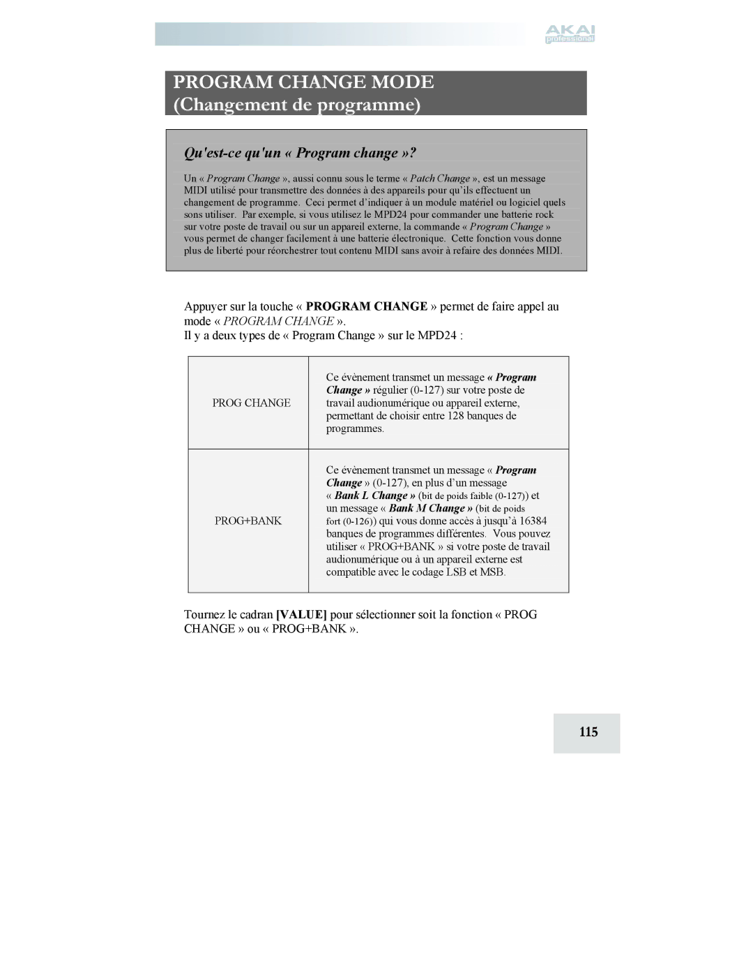 Akai MPD24 manual 115, « Bank L Change » bit de poids faible 0-127 et 