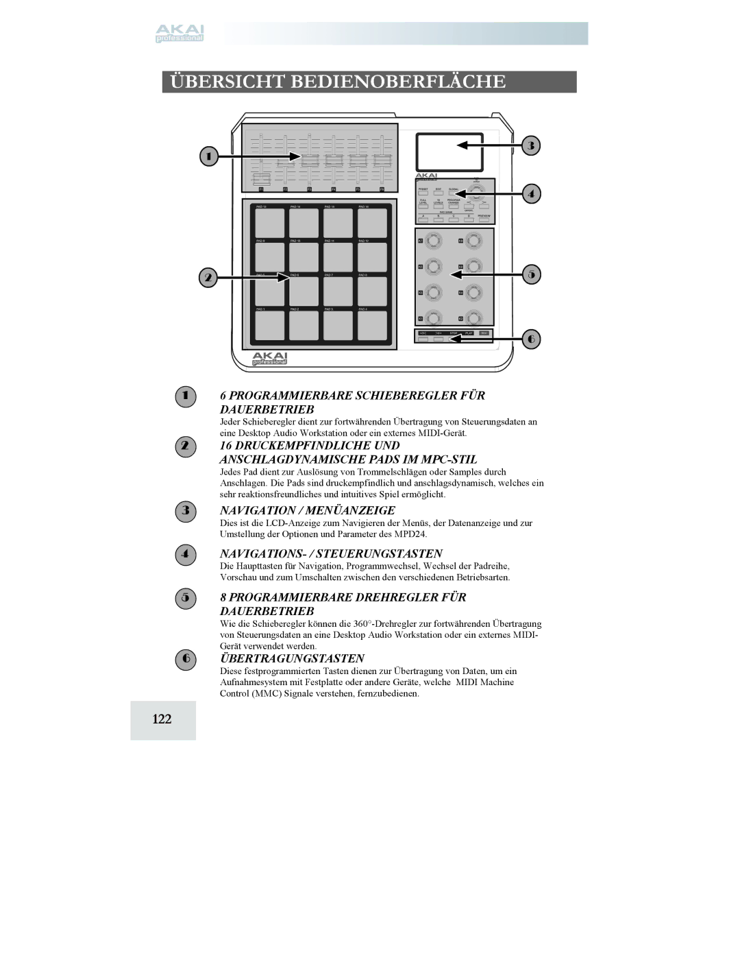 Akai MPD24 manual Übersicht Bedienoberfläche, 122 