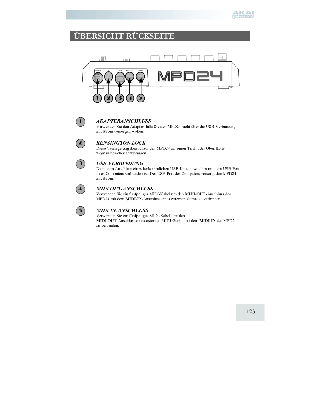 Akai MPD24 manual Übersicht Rückseite, 123 