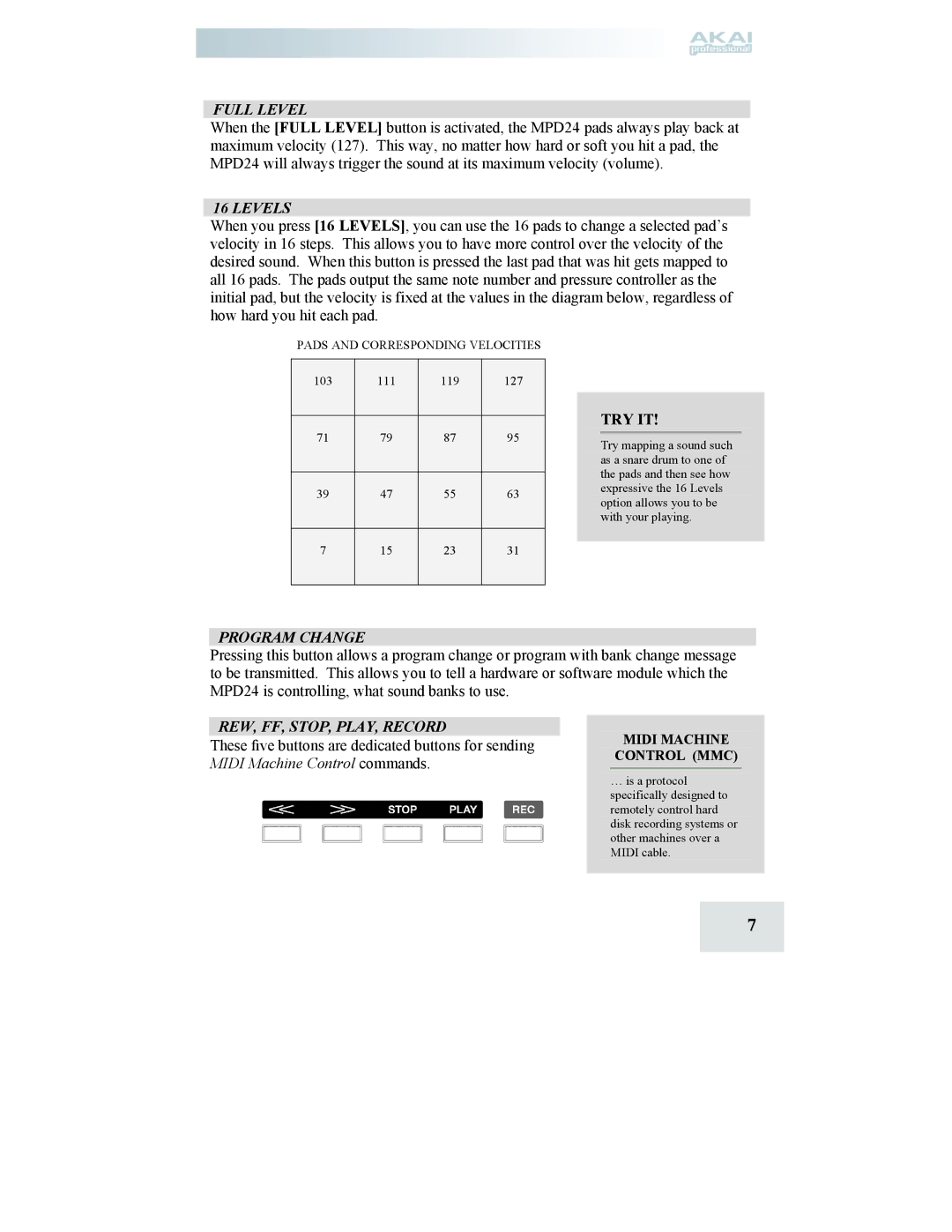 Akai MPD24 manual Full Level, Levels, Try It, Program Change, REW, FF, STOP, PLAY, Record 