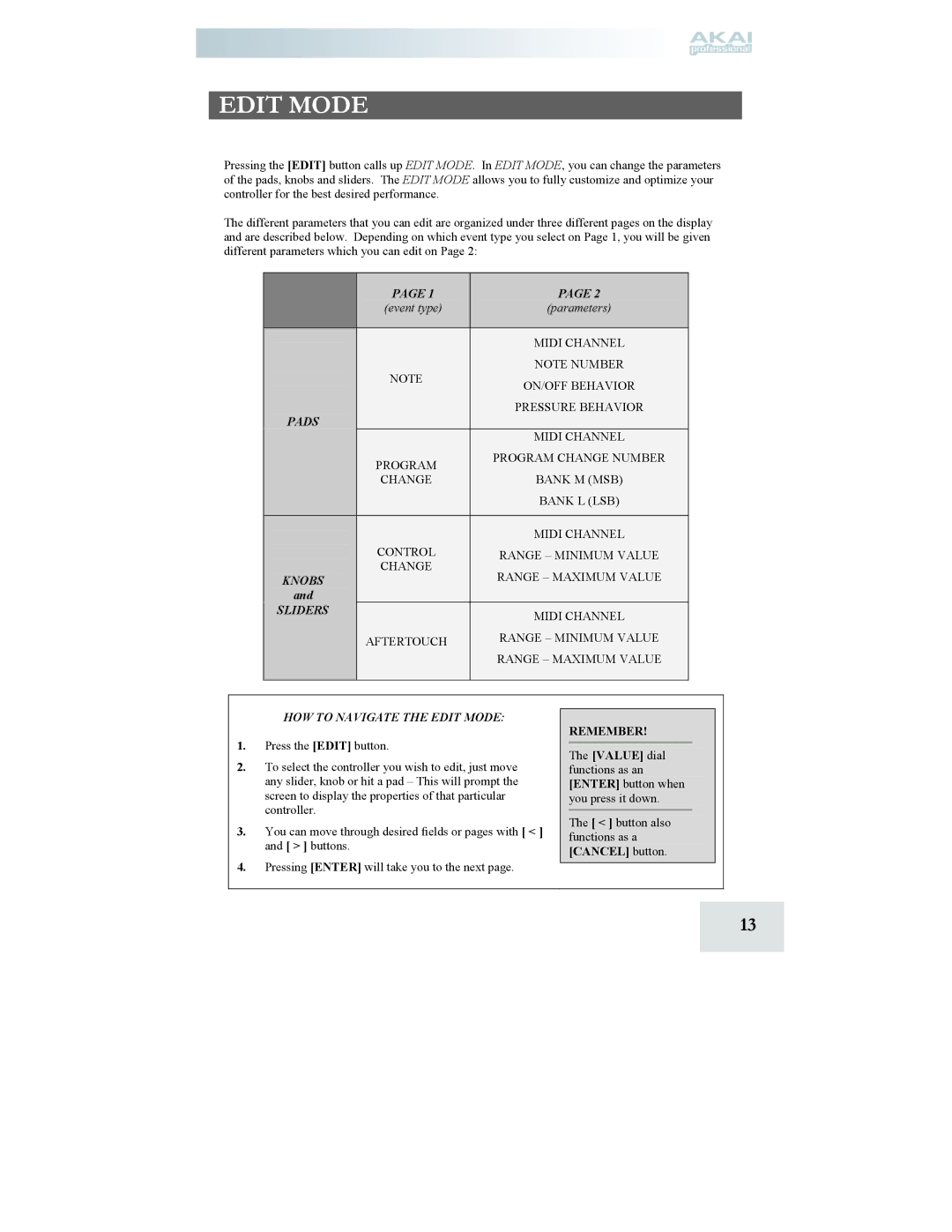 Akai MPD24 manual HOW to Navigate the Edit Mode 