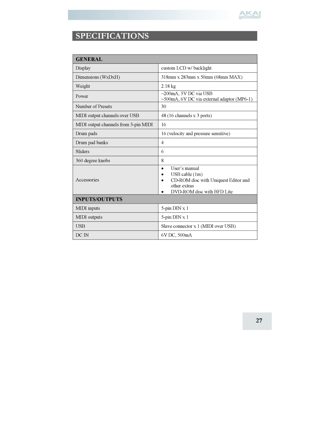 Akai MPD24 manual Specifications, General, Inputs/Outputs 