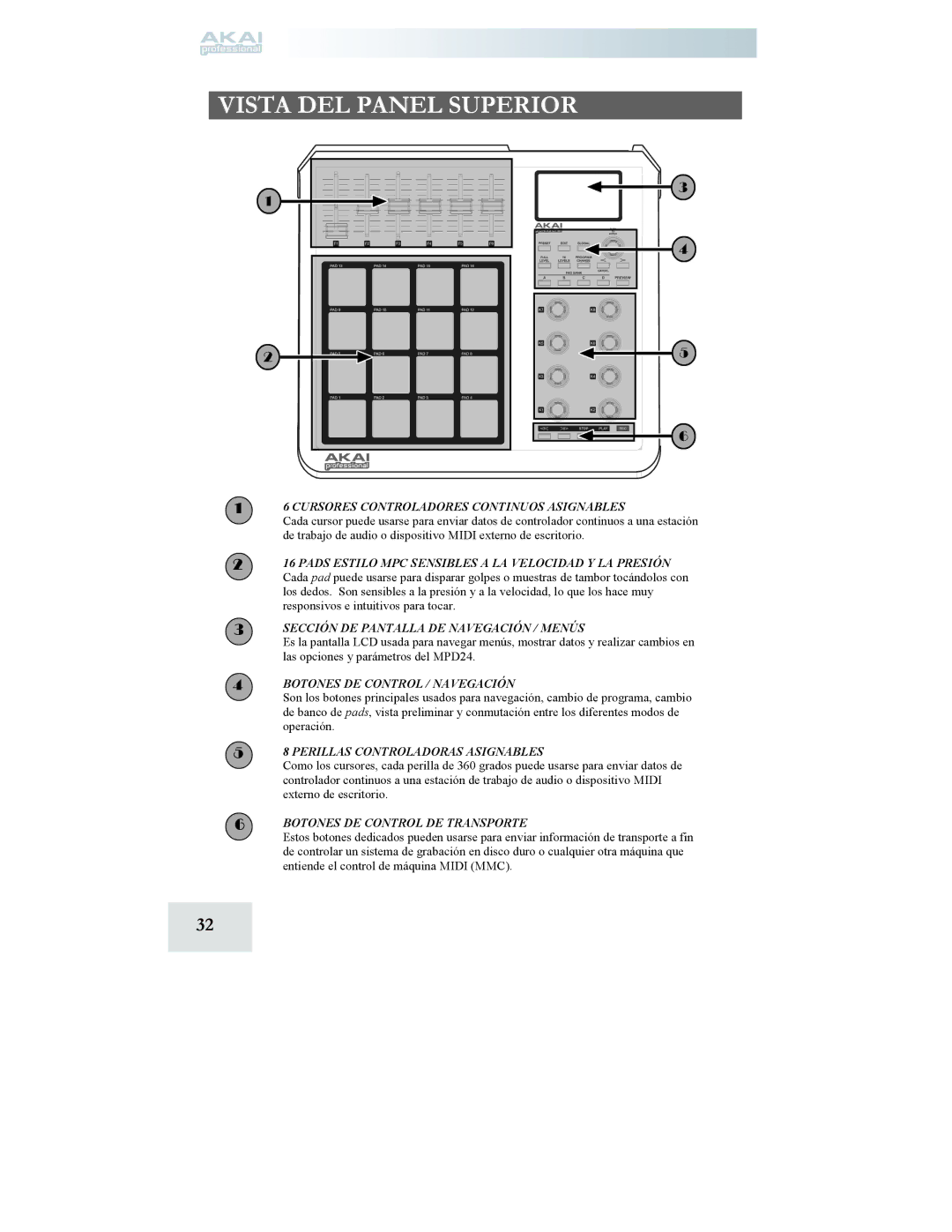 Akai MPD24 manual Vista DEL Panel Superior, Cursores Controladores Continuos Asignables 