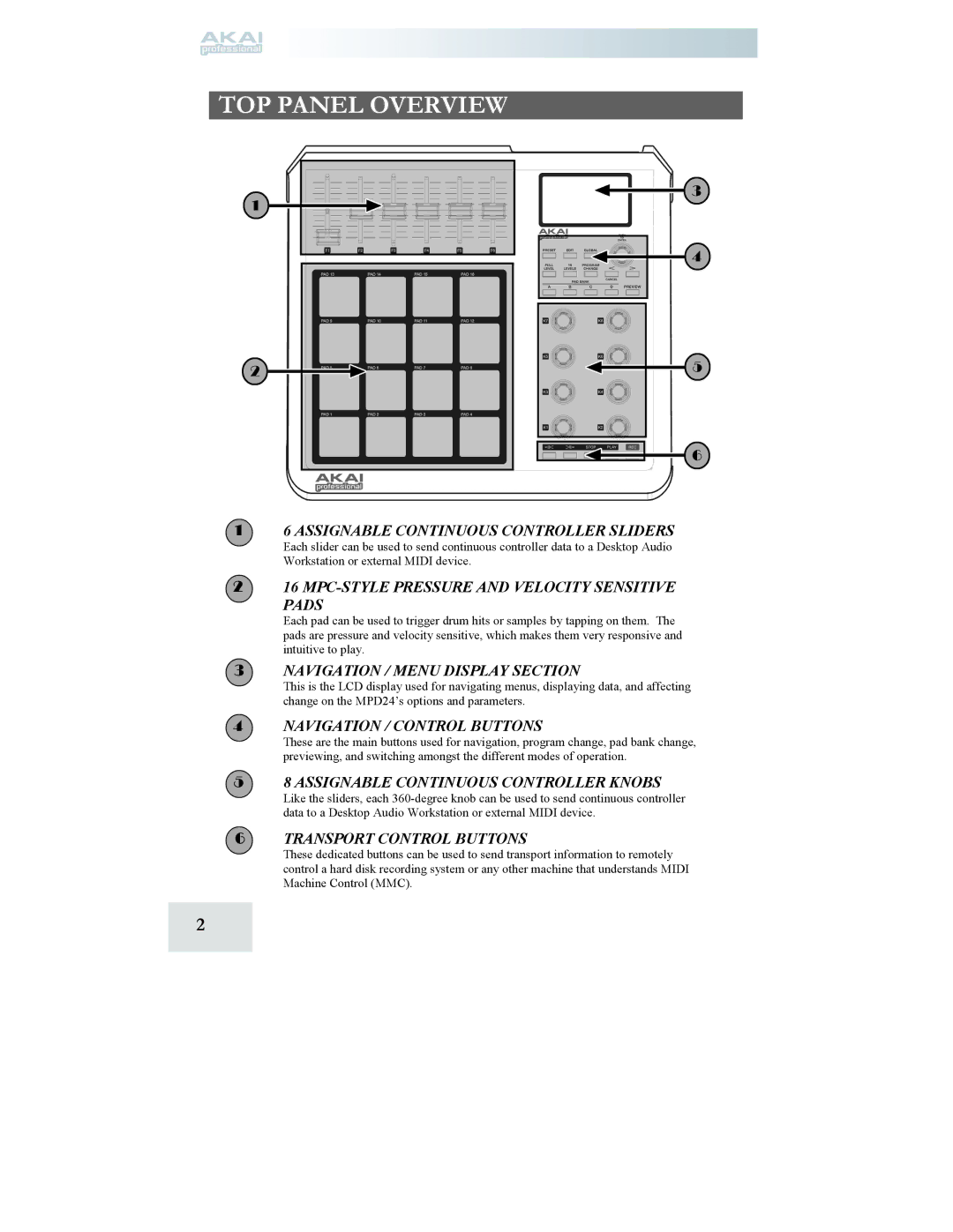 Akai MPD24 manual TOP Panel Overview 