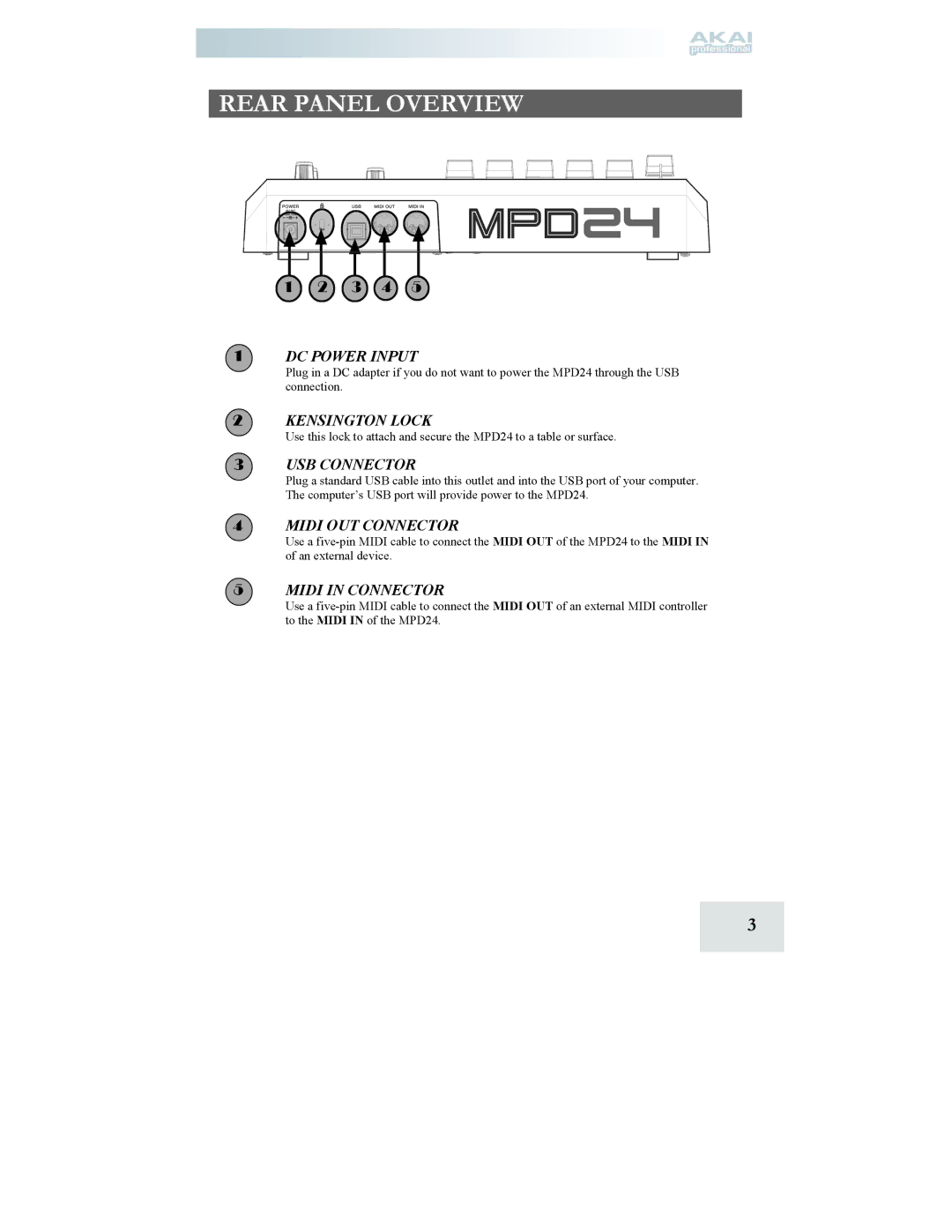 Akai MPD24 manual Rear Panel Overview 