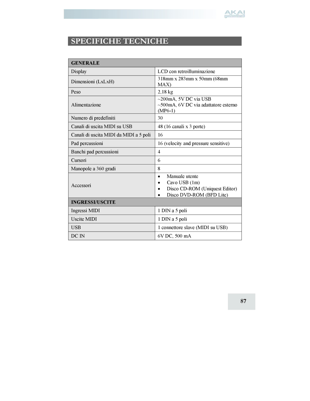 Akai MPD24 manual Specifiche Tecniche, Generale, Ingressi/Uscite 