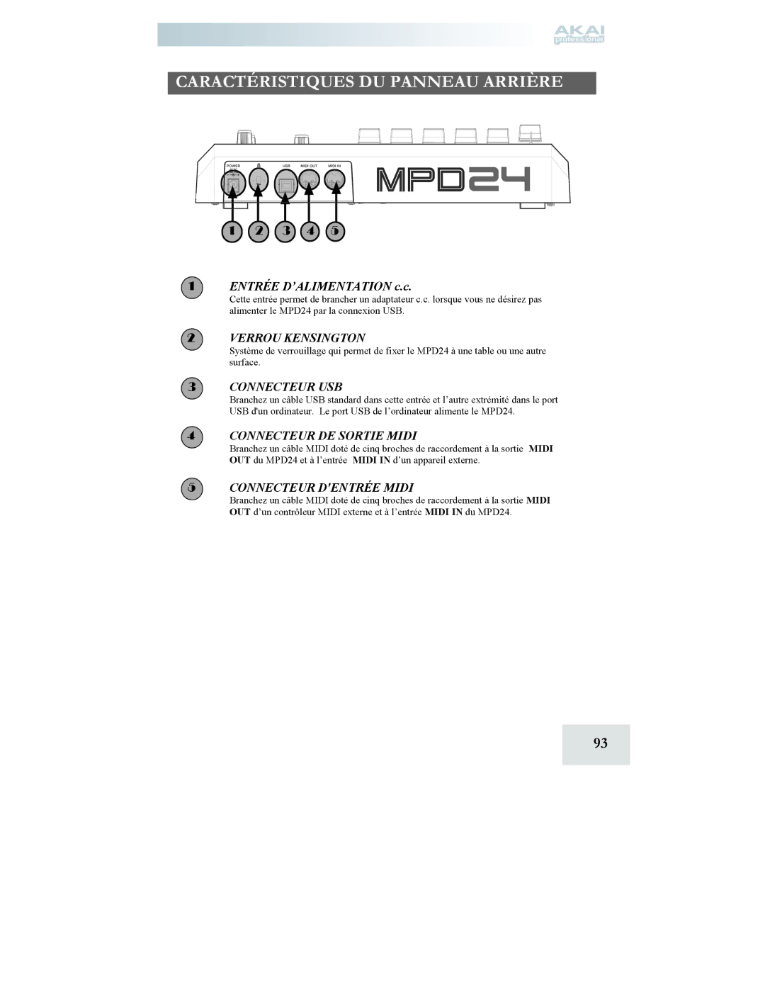 Akai MPD24 manual Entrée D’ALIMENTATION c.c, Verrou Kensington, Connecteur USB, Connecteur DE Sortie Midi 