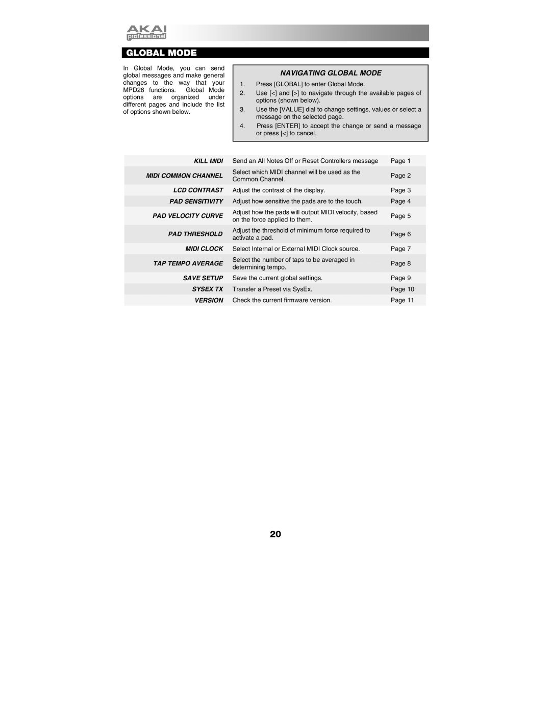 Akai MPD26 manual Navigating Global Mode 