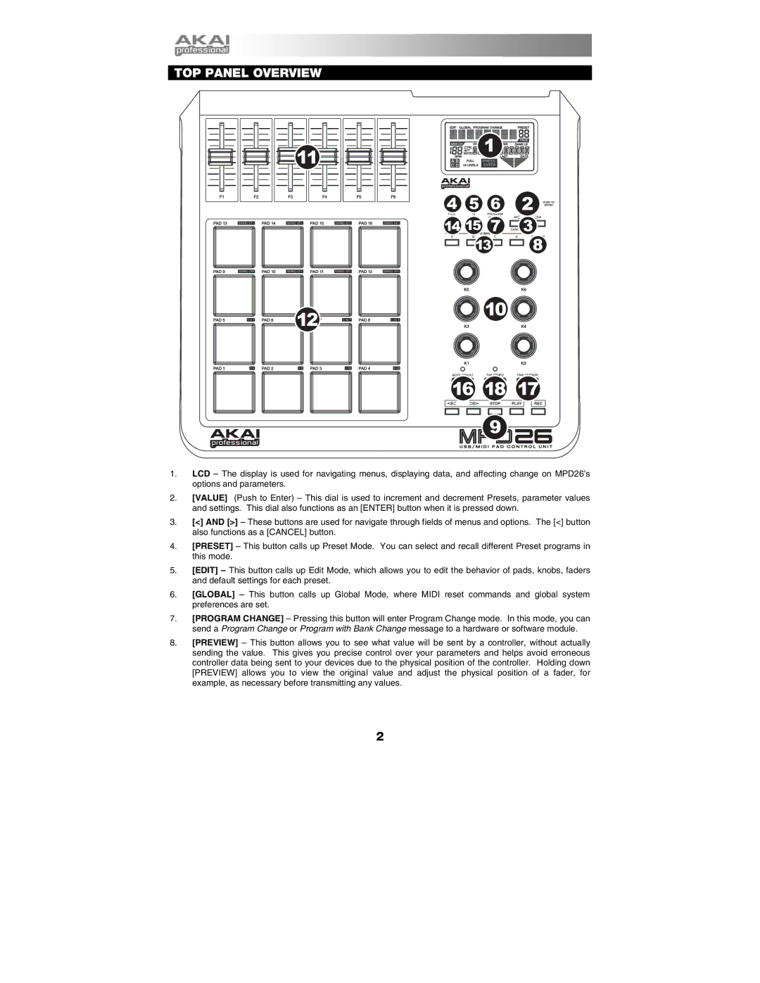 Akai MPD26 manual 16 18, TOP Panel Overview 