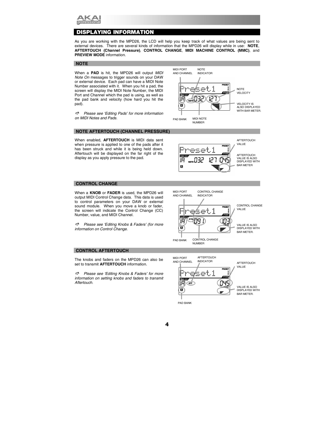 Akai MPD26 manual Displaying Information, Control Change, Control Aftertouch 